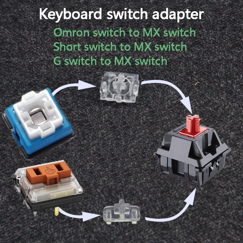 Keyboard Switch Adapter Axis F - Gaming Keyboard Thocky ulasan dan harga