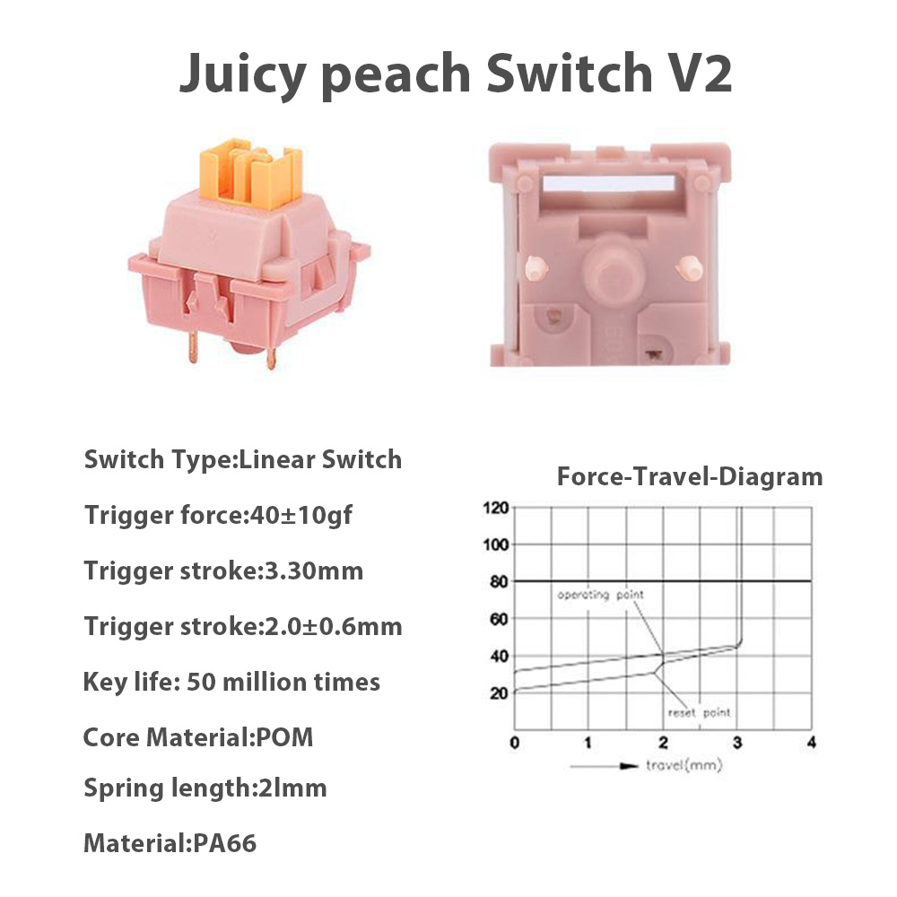 Mechanical Keyboard V2 Switch  - Keyboard Lube Kit ulasan dan harga
