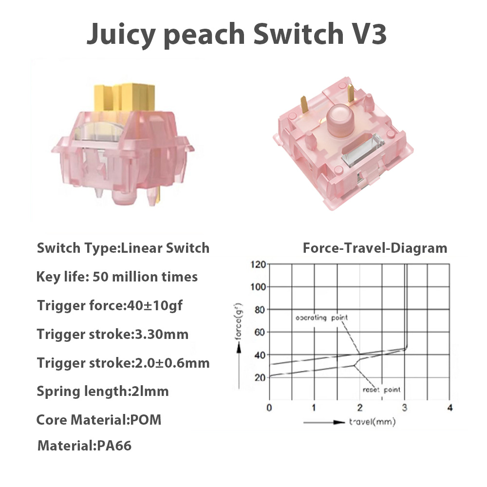 Mechanical Keyboard V2 Switch  - Keyboard Lube Kit ulasan dan harga