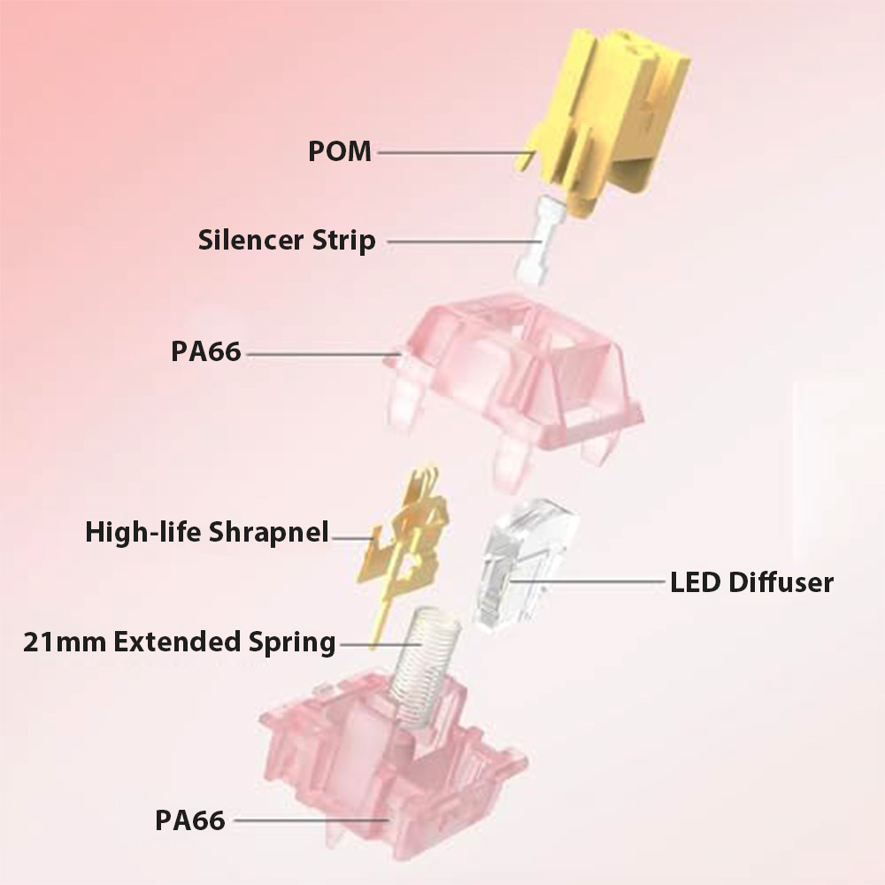 Mechanical Keyboard V2 Switch  - Keyboard Lube Kit ulasan dan harga