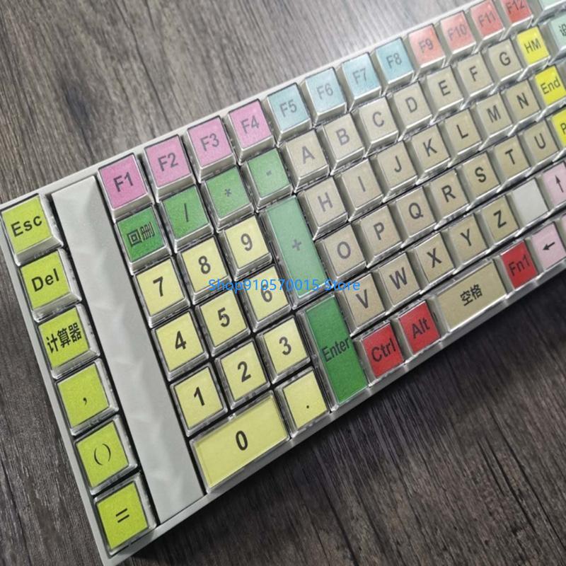 B95C Double-layer ABS Transpar - Keyboard Gaming Transparent ulasan dan harga
