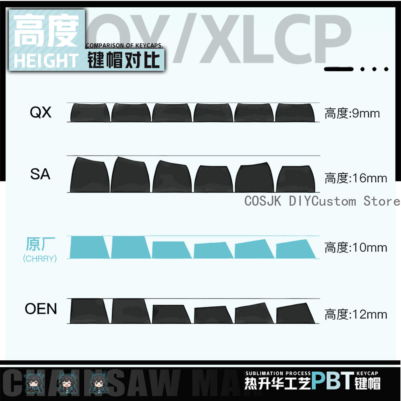122 Keys Anime Chen Qianyu Ark - Gaming Keyboard Top ulasan dan harga