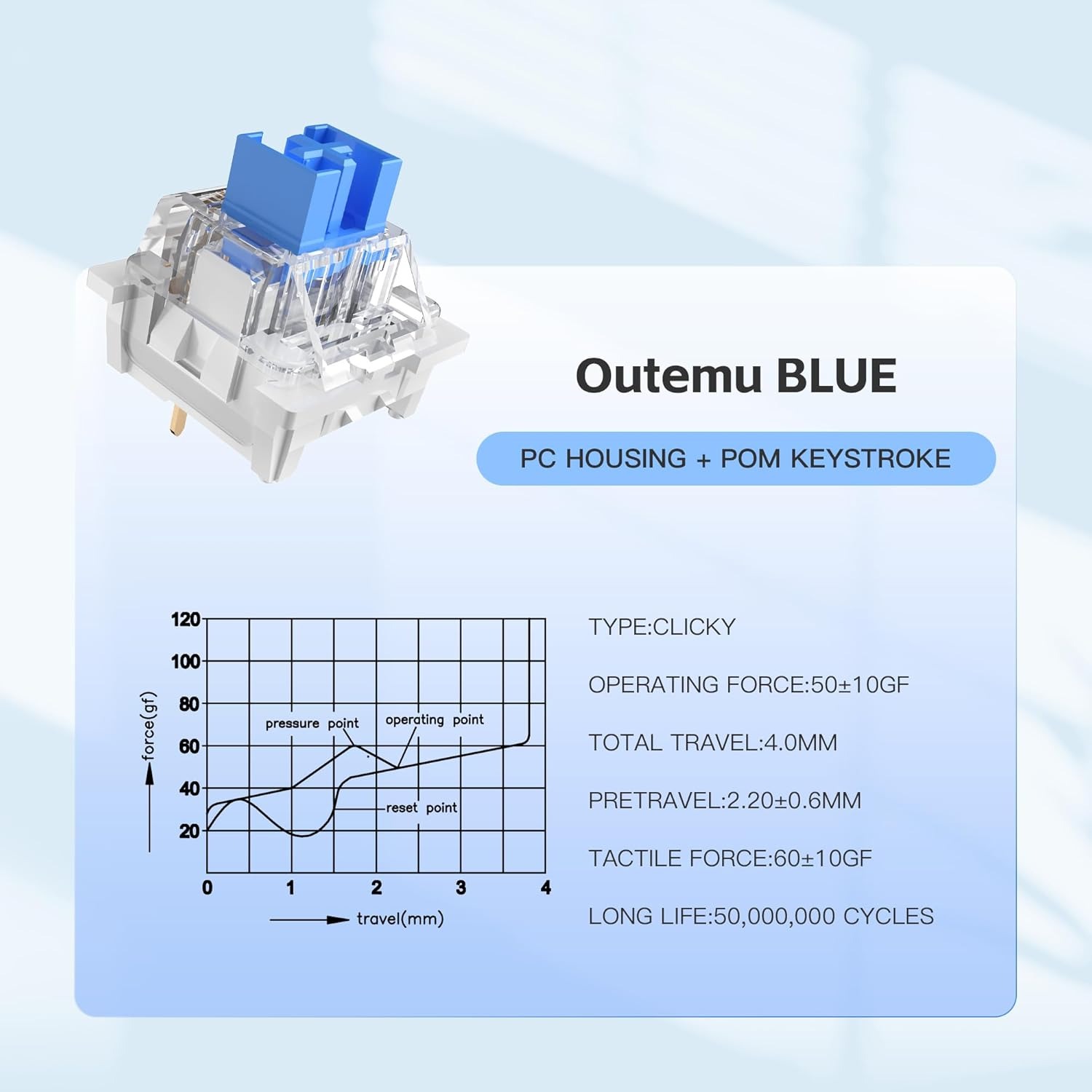 100 Practical Blue Switches, H - Keyboard Gaming Blue Switch ulasan dan harga